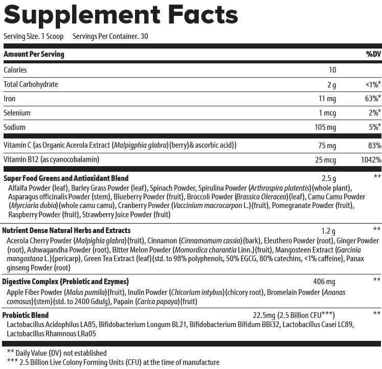 Sumatra Tonic Supplement Facts
